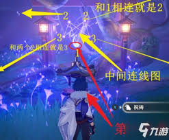 原神镇守之森破除结界任务怎么做