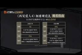 芒果TV升级到V9要花多少钱