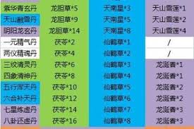 这就是江湖刀门派神功怎么获取