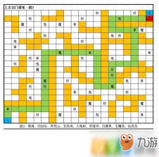 想不想修真仙界图1梵度天通关攻略