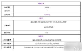 鸣潮无妄者技能是什么