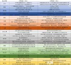 守望先锋死神威能详解