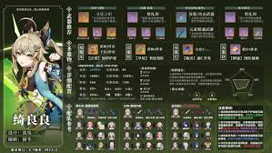 原神绮良良如何选择最佳武器