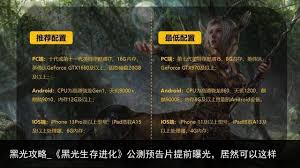 黑光生存进化是否数据互通