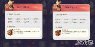 永夜降临复苏咒术宝典魔偶怎么样