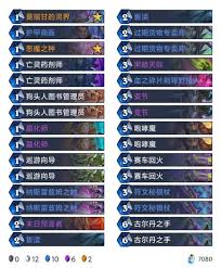 炉石传说狂野黑眼术卡组怎么搭配