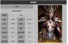 龙息神寂黑袍瓦斯卡技能是什么