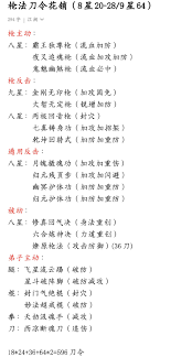 这就是江湖枪法如何入门