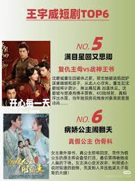 抖音短剧怎么制作成合集