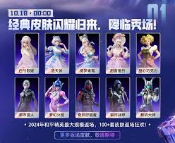 12月和平精英和平集市返场了哪些皮肤