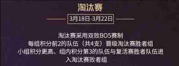 2025英雄联盟时光杯S2赛程安排是什么