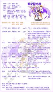 洛克王国飓之夏洛蒂技能表是什么