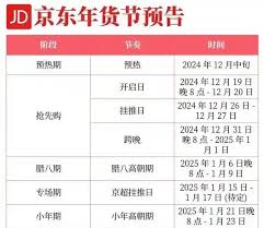 2025年货节的开启时间是什么时候