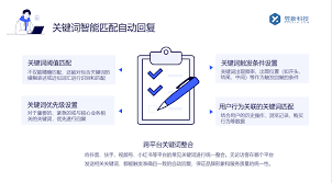 抖音关闭私信自动回复功能有啥影响