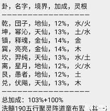 想不想修真五行聚灵阵怎么布置