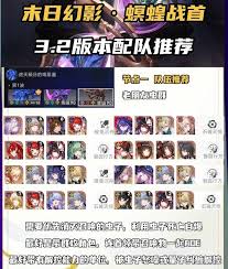 崩坏星穹铁道3.2末日幻影第四层怎么配队
