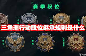 三角洲行动s4段位继承表是什么