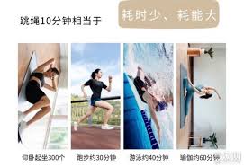 点点运动如何约跑