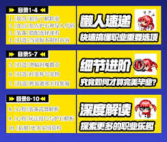 DNF维纳斯版本决战者毕业装备如何选择