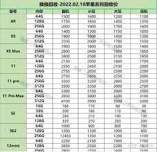 苹果手机价格一览表