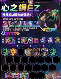 心之钢怎么玩最强