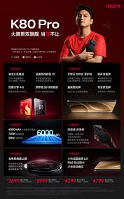 Redmi K80 Pro价格是多少