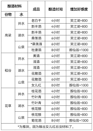 这就是江湖氪金攻略是什么