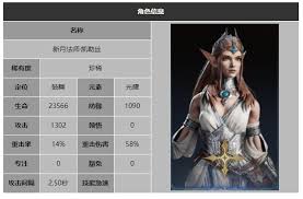龙息神寂灰法师卡托有哪些技能