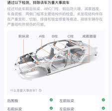 懂车帝二手车检测报告怎么看？具体操作方法详解 