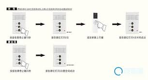 红叶幕布如何遥控安装？详细安装方法解析