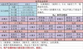 想不想修真姻缘符为何卖不了