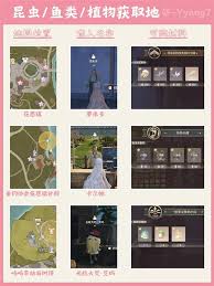 无限暖暖服饰及材料在哪获取