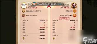万国觉醒巅峰朗纳尔是否值得觉醒