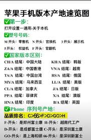 苹果16产地在哪