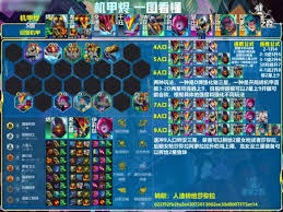 云顶之弈S14赌机甲烬阵容玩法