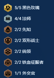 金铲铲之战s13黑玫95玩法攻略