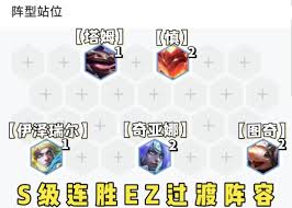 金铲铲金鳞龙前期如何过渡