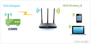手机如何无线wifi桥接