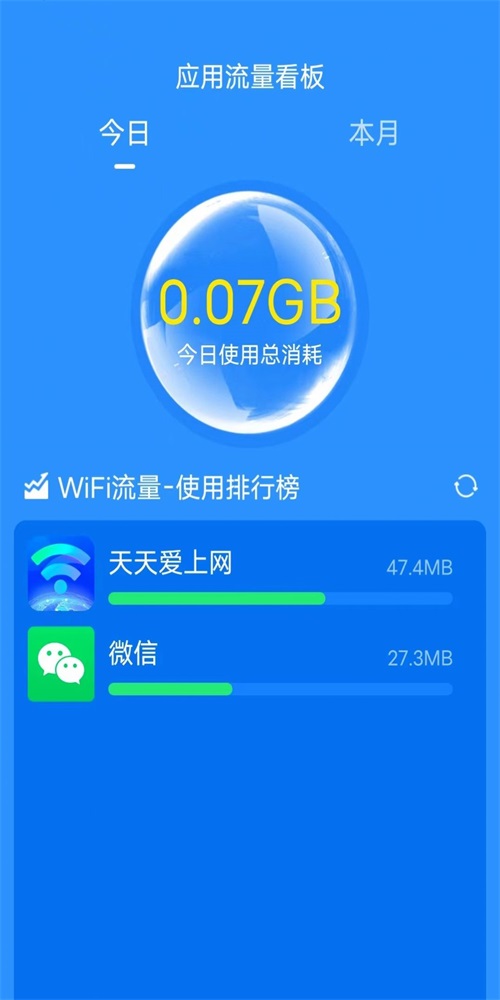 天天爱上网免费版