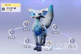 伊莫前期哪个宠物好