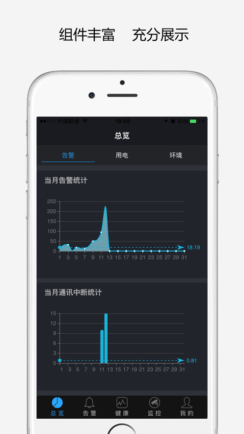 安山现场管理免费版