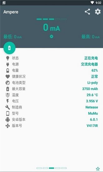 Ampere充电评测官网版