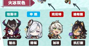 原神恰斯卡双色队如何搭配